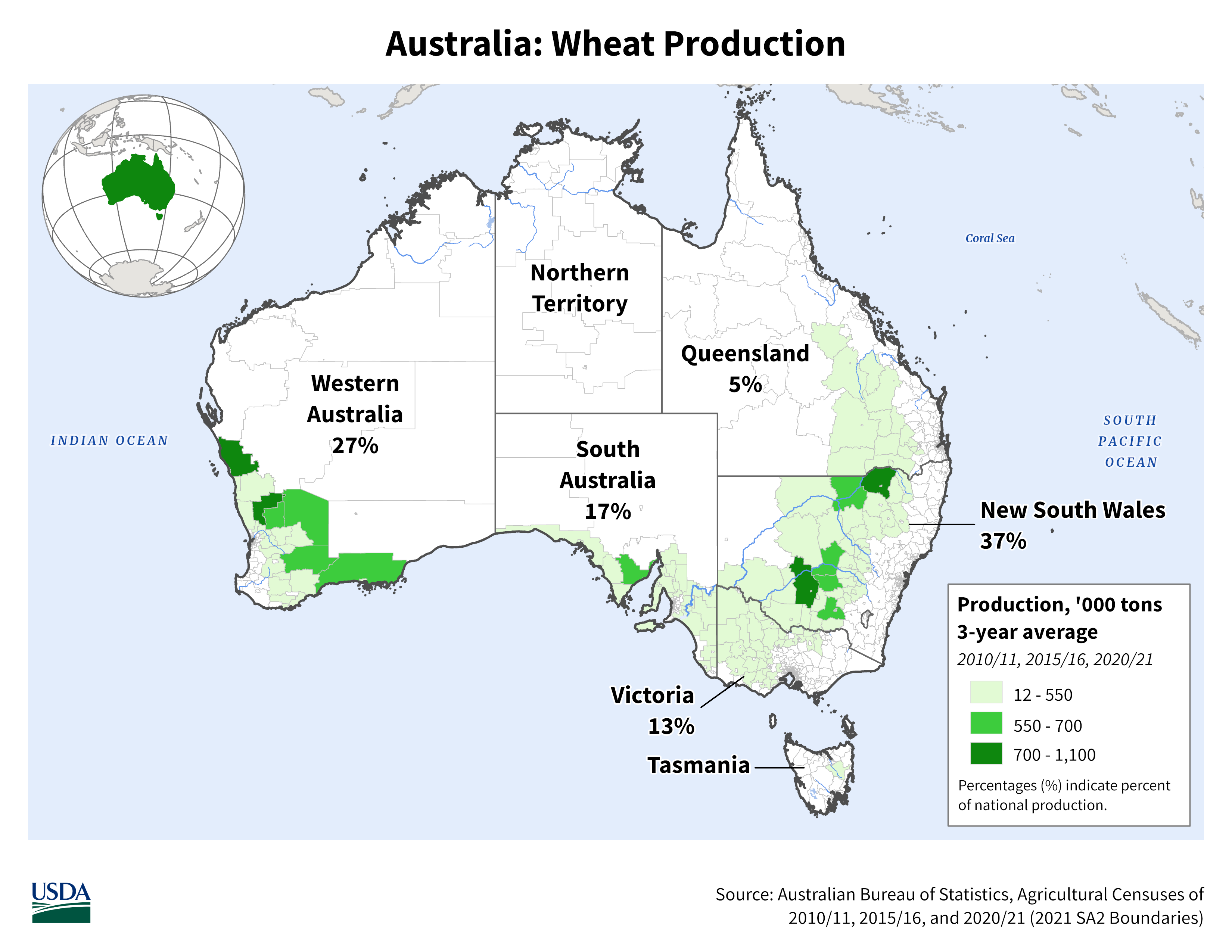 Australia Wheat Area Yield And Production