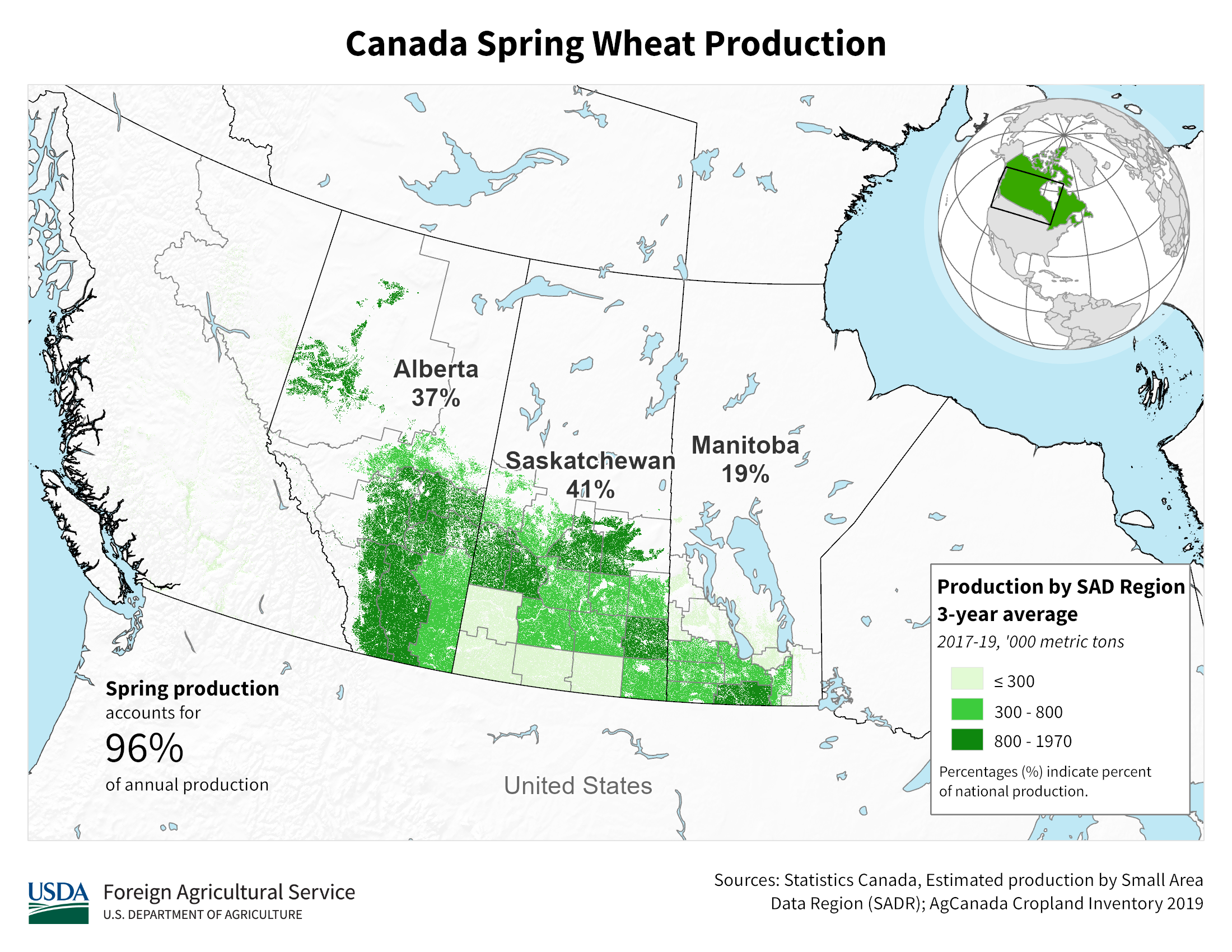 Canada Production