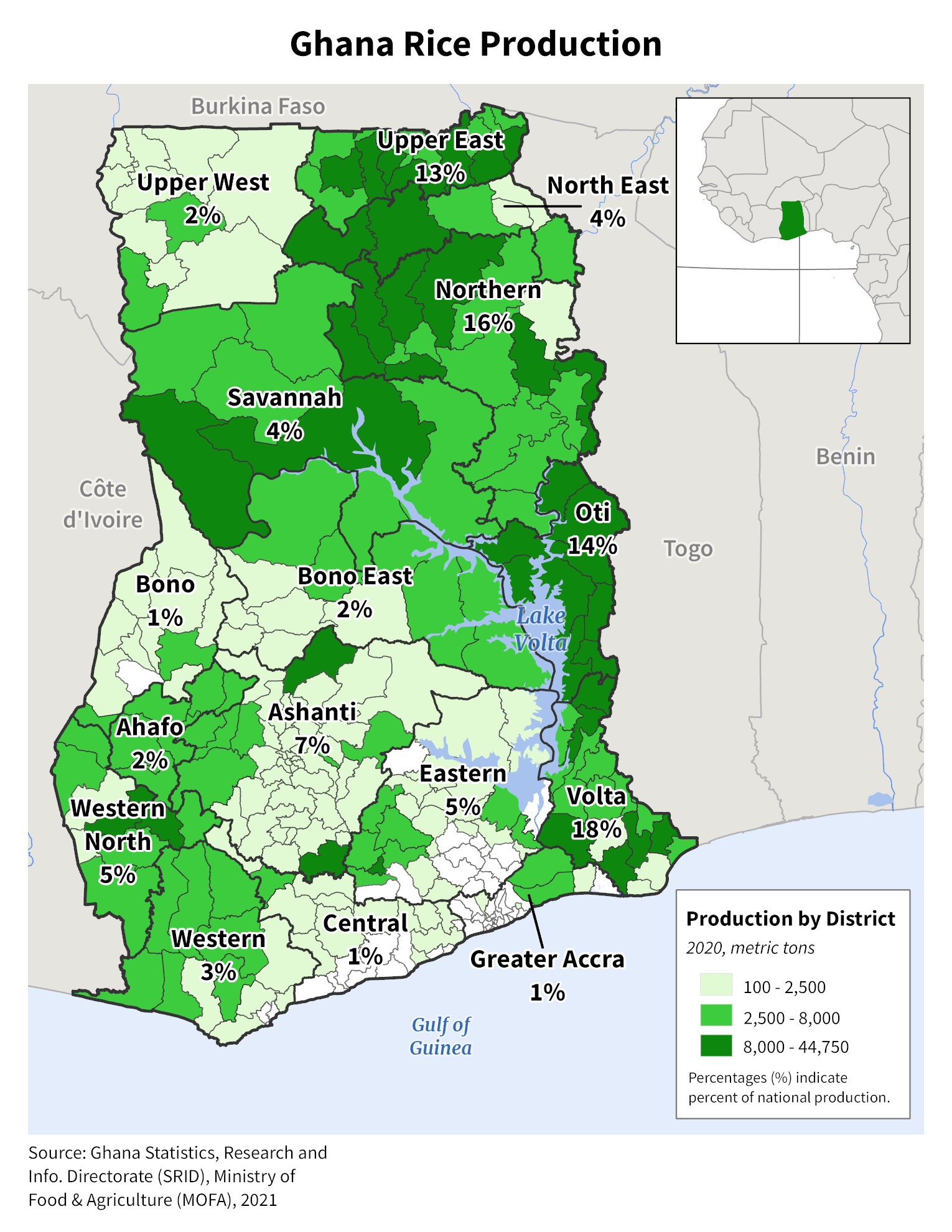 Ghana Rice Area Yield And Production Ghana Rice Area Yield And Production