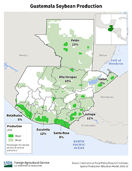 Guatemala Production