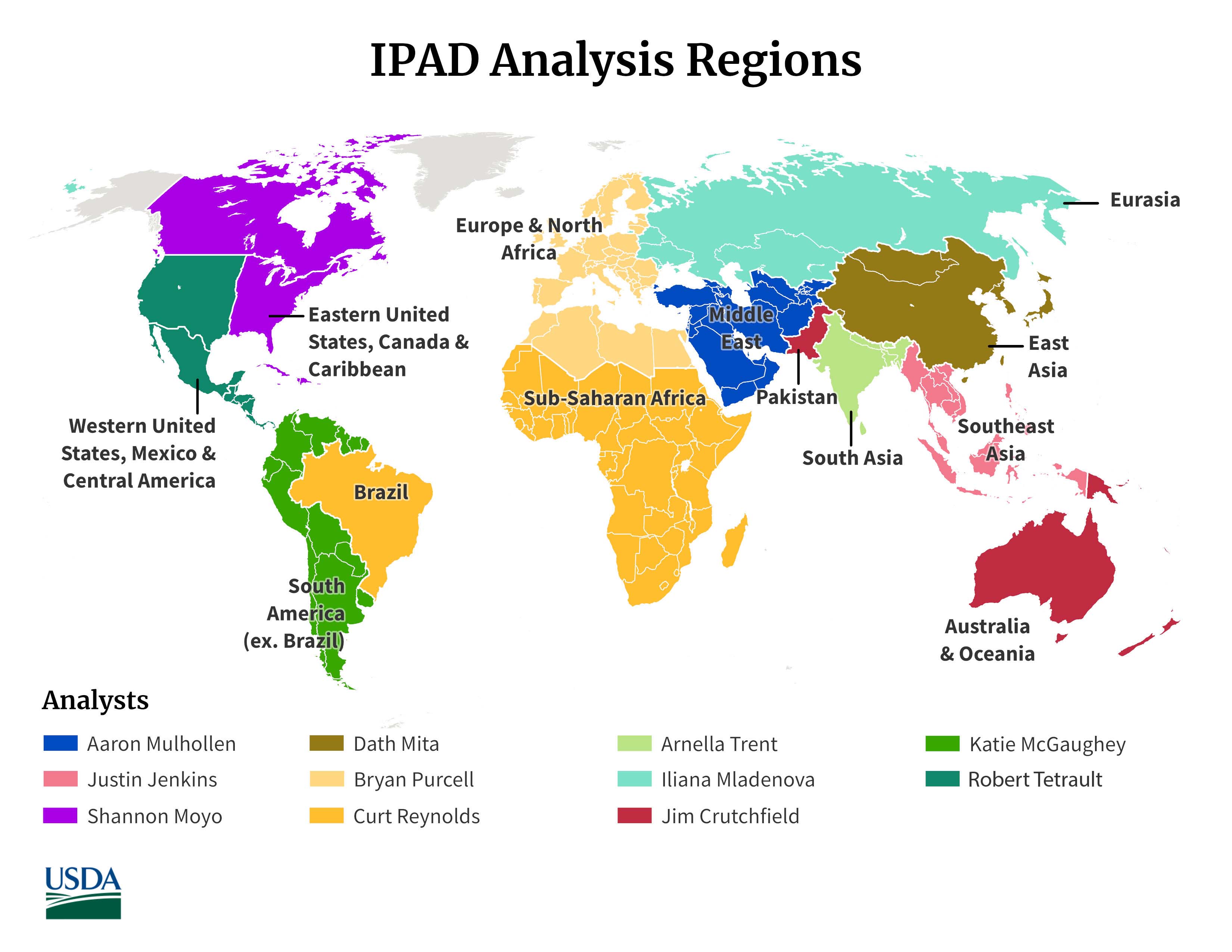 IPAD Regions of Responsibilities
