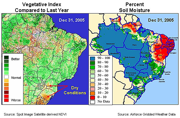 Vegetative Index (Dec. 31, 2005) Compared to Last Year, left; Percent Soil Moisture (Dec. 31, 2005), right.