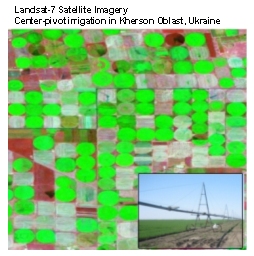 Center-pivot irrigation pattern patterns in southern Kherson oblast as captured by Landsat satellite imagery.  Each circular pattern covers approximately 100 hectares, or roughly 250 acres.  (Inset: irrigation unit in Kherson oblast.)