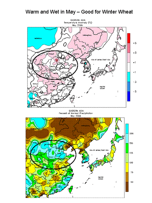 May rainfall and temperatures