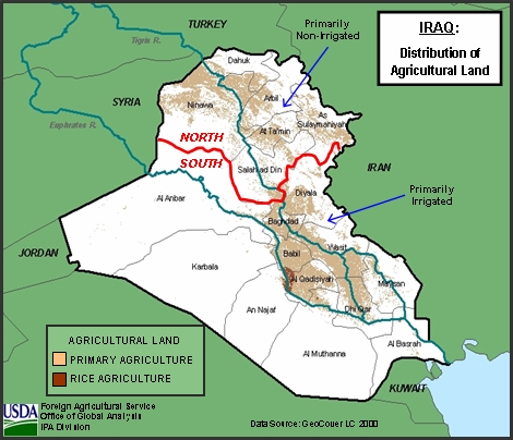 Iraq Agricultural Land Distribution