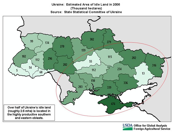 Over half of Ukraine's idle land (roughly 2.6 mha) is located in the highly productive southern and eastern oblasts. 