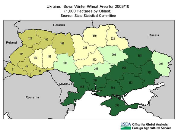 Winter wheat is grown throughout Ukraine, but southern and eastern Ukraine comprise the main production region.  