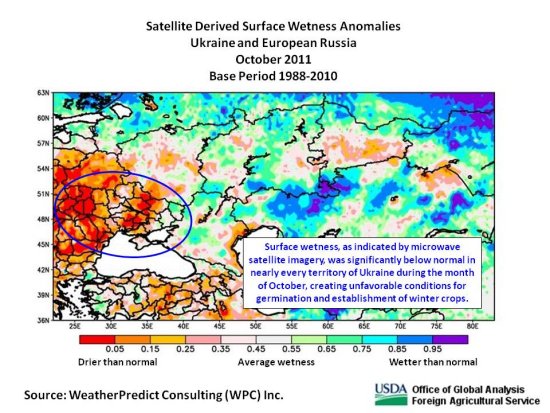 Surface wetness, as indicated by microwave satellite imagery, was significantly below normal in nearly every territory of Ukraine during the month of October, creating unfavorable conditions for germination and establishment of winter crops.