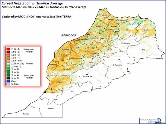Morrocco: Current Vegetation vs. Ten-Year Average Anomaly shows poor vegetative conditons