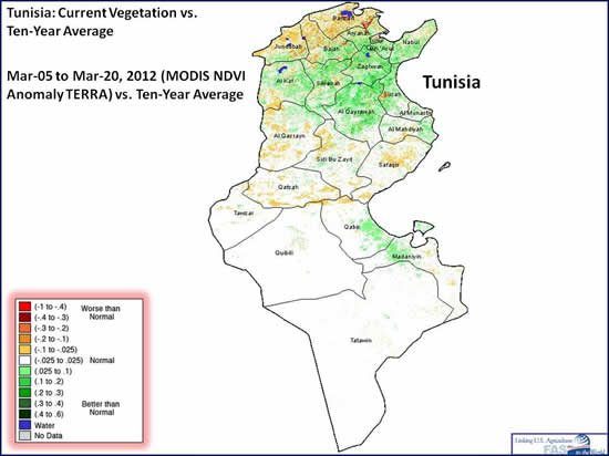 Tunisia: Current Vegetation vs. Ten-Year Average Mar-05 to Mar-20, 2012 (MODIS NDVI  Anomaly TERRA) vs. Ten-Year Average depicts good conditons