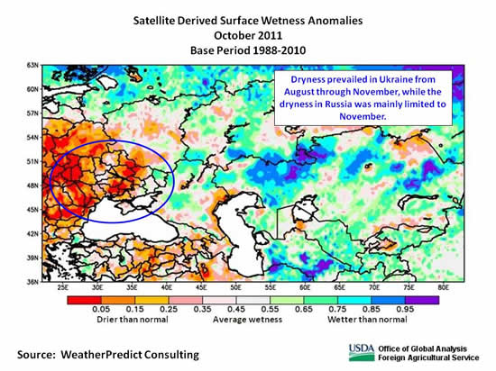 Some regions in north-central Ukraine received one beneficial rainfall in early October,but overall conditions remained dry.