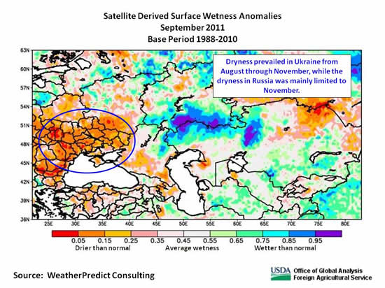 The dry weather in Ukraine actually began in mid-August.
