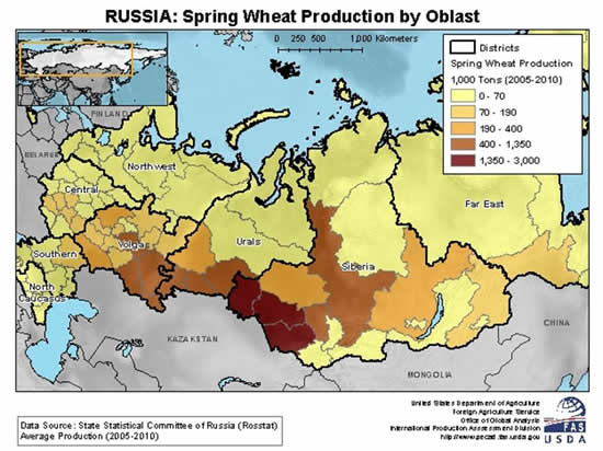 The Siberian District is Russia's top spring-wheat region, followed by the Volga and Ural Districts.