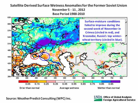 Surface-moisture conditions failed to improve during the second week of November in Crimea, and Krasnodar, Russia’s top winter-wheat territory.