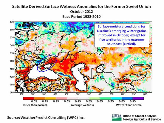 Surface-moisture conditions for Ukraine’s emerging winter grains improved in October, except for five territories in the extreme southeast.