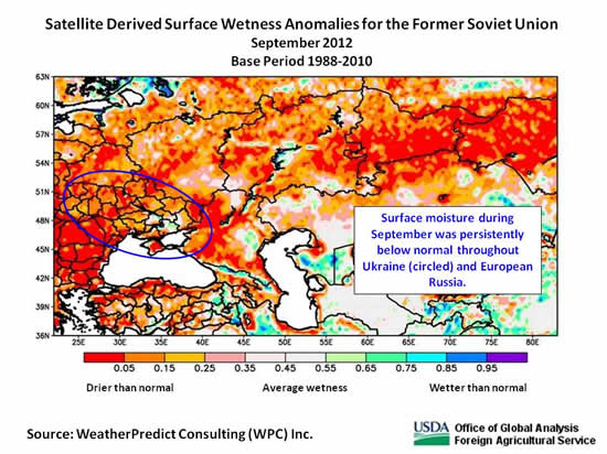 Surface moisture during September was persistently below normal throughout Ukraine and European Russia.