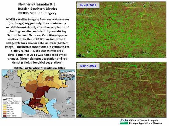 MODIS satellite imagery from early November suggests vigorous winter-crop establishment shortly after the completion of planting despite persistent dryness during September and October.  Conditions appear noticeably better in 2012 than indicated in imagery from a similar date last year.  The better conditions are attributed to timely rainfall.   Note that winter-crop development in 2011 was hampered by fall dryness.