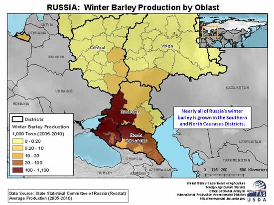 Nearly all of Russia’s winter barley is grown in the Southern and North Caucasus Districts.  