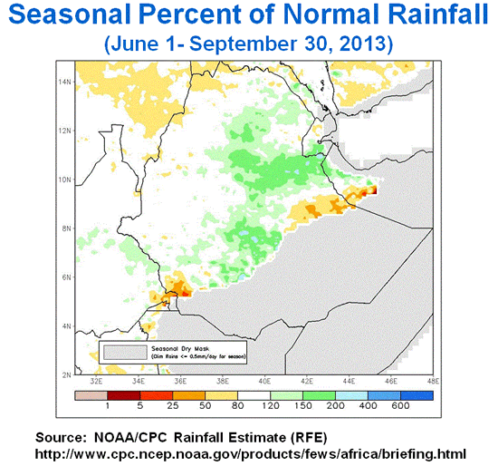 Seasonal Percent of Normal Rainfall