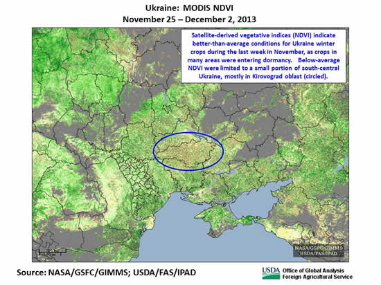 Satellite-derived vegetative indices (NDVI) indicate better-than-average conditions for Ukraine winter crops during the last week in November, as crops in many areas were entering dormancy.   Below-average NDVI were limited to a small portion of south-central Ukraine, mostly in Kirovograd oblast.