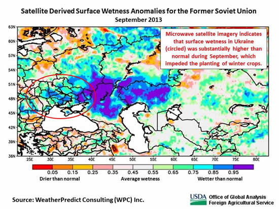 Microwave satellite imagery indicates that surface wetness in Ukraine was substantially higher than normal during September, which impeded the planting of winter crops.