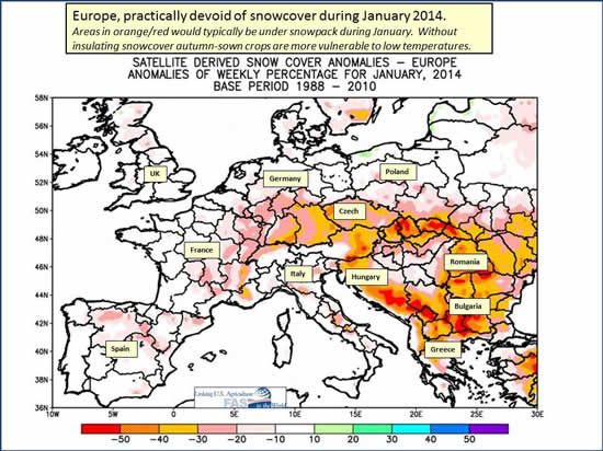 Europe, practically devoid of snowcover during January 2014. Areas in orange/red would typically be under snowpack during January.  Without insulating snowcover autumn-sown crops are more vulnerable to low temperatures.