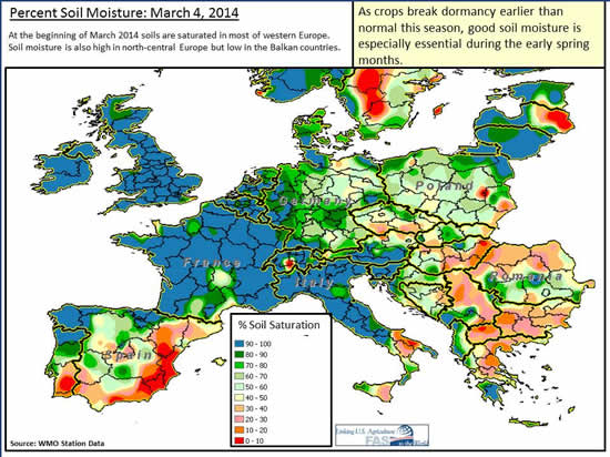 At the beginning of March 2014 soils are saturated in most of western Europe. Soil moisture is also high in north-central Europe but low in the Balkan countries.