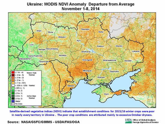 Satellite-derived vegetative indices (NDVI) indicate that establishment conditions for 2015/16 winter crops were poor in nearly every territory in Ukraine.  The poor crop conditions are attributed mainly to excessive October dryness.  