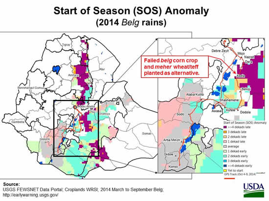tart of Season (SOS) Anomaly (2014 Belg rains)