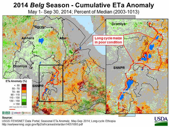 2014 Belg Season (Cumulative ETa Anomaly)