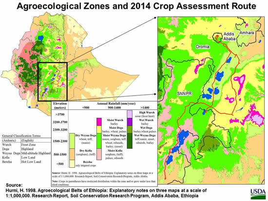 Agroecological Zones and 2014 Crop Assessment Route