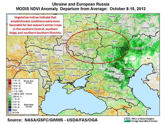 Vegetative indices indicate that establishment conditions were more favorable for last season’s winter crops in the southern Central, southern Volga, and northern Southern Districts.