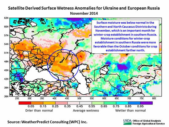 Surface moisture was below normal in the Southern and North Caucasus Districts during November, which is an important month for winter-crop establishment in southern Russia. Moisture conditions for winter-crop establishment in southern Russia were more favorable than the October conditions for crop establishment farther north.  