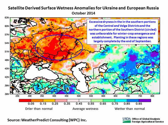 Excessive dryness in the in the southern portions of the Central and Volga Districts and the northern portion of the Southern District was unfavorable for winter-crop emergence and establishment.  Planting in these regions was largely complete by the end of September. 