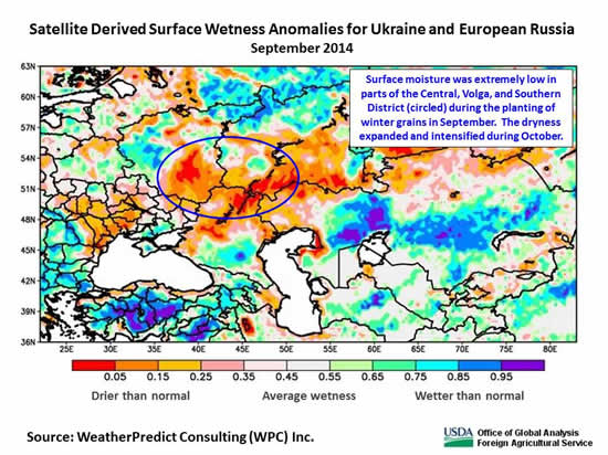 Surface moisture was extremely low in parts of the Central, Volga, and Southern District during the planting of winter grains in September.  The dryness expanded and intensified during October.