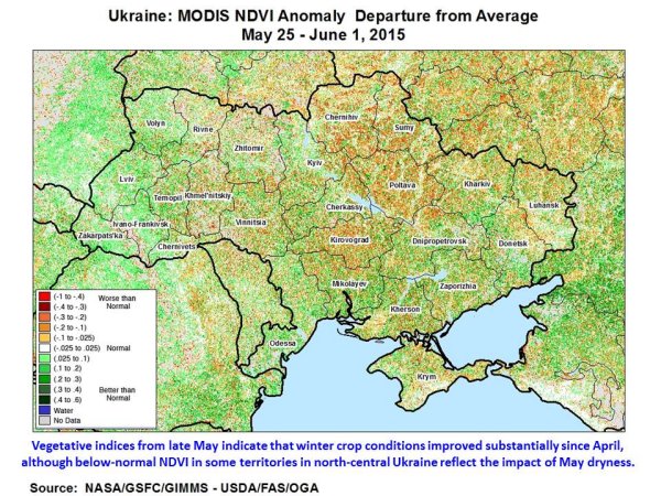 Vegetative indices from late May indicate that winter crop conditions improved substantially since April, although below-normal NDVI in some territories in north-central Ukraine reflect the impact of May dryness.