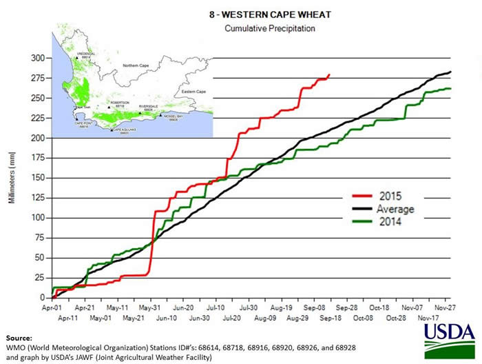 Seasonal Winter Rainfall in Western Cape from April 1–September, 17, 2015