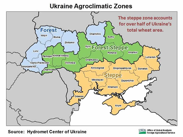 The steppe zone accounts for over half of Ukraine’s total wheat area.