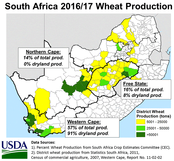 South Africa 2016/17 Wheat Production