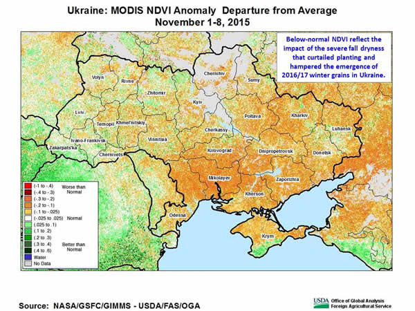 Below-normal NDVI reflect the impact of the severe fall dryness that curtailed planting and hampered the emergence of 2016/17 winter grains in Ukraine.  