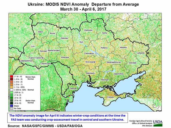 The NDVI anomaly image for April 6, 2017  indicates generally above-average winter-crop conditions in most territories of Ukraine in early April, when the FAS team was conducting crop-assessment travel in central and southern Ukraine. 