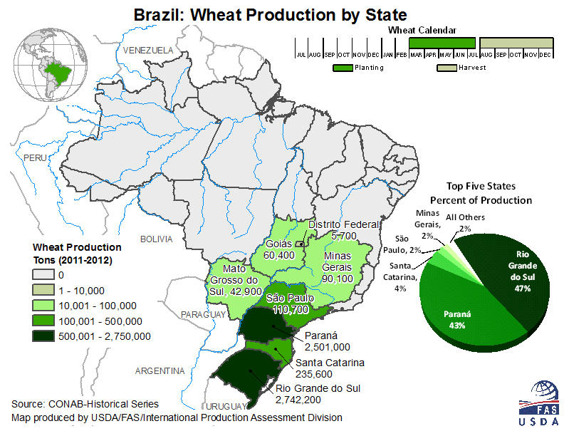 brazil production crop wheat usda maps fas state