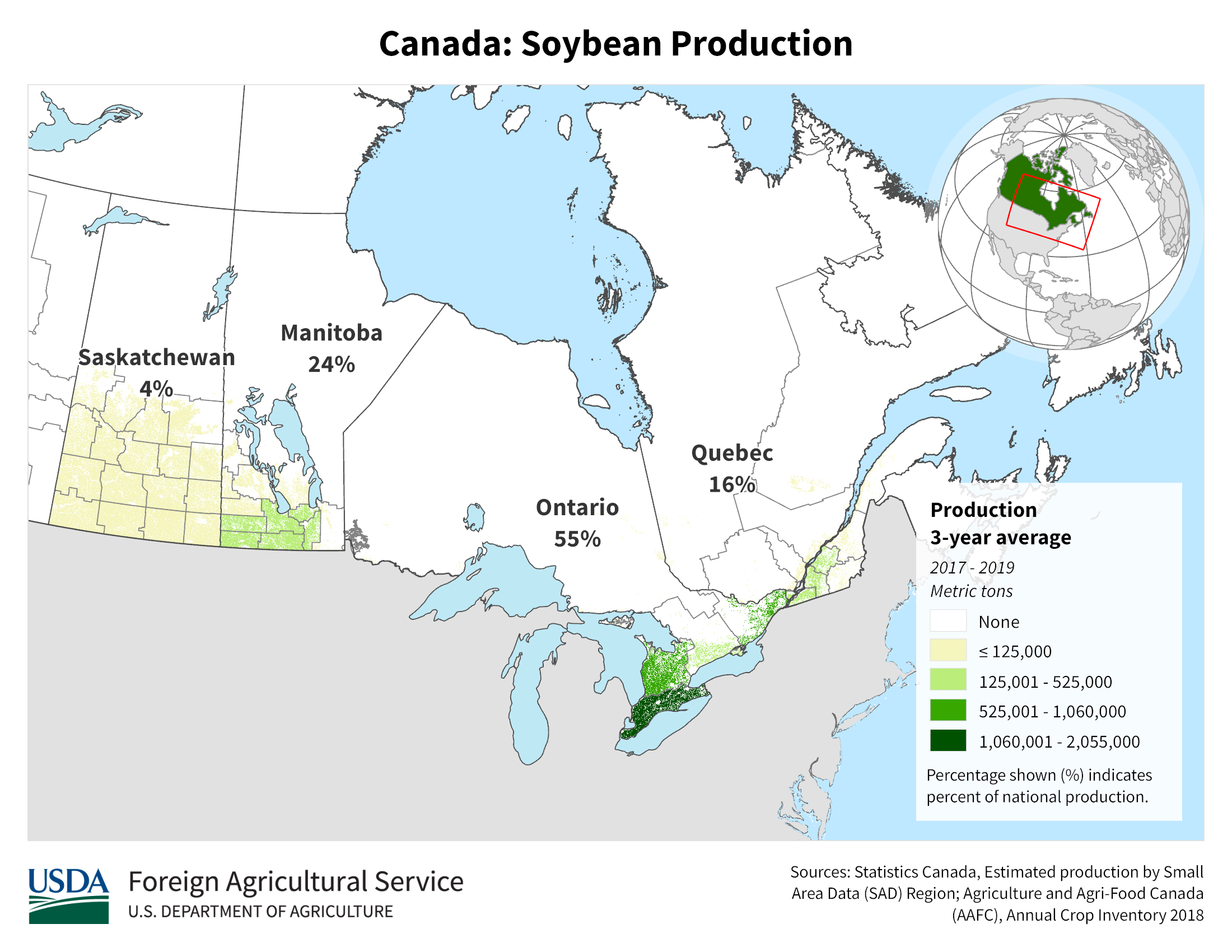 Canada Soybean