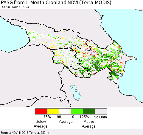 Azerbaijan, Armenia and Georgia PASG from 1-Month Cropland NDVI (Terra-MODIS) Thematic Map For 11/1/2023 - 11/8/2023