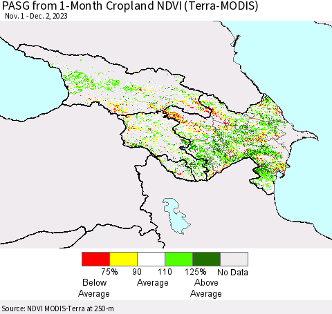 Azerbaijan, Armenia and Georgia PASG from 1-Month Cropland NDVI (Terra-MODIS) Thematic Map For 11/25/2023 - 12/2/2023