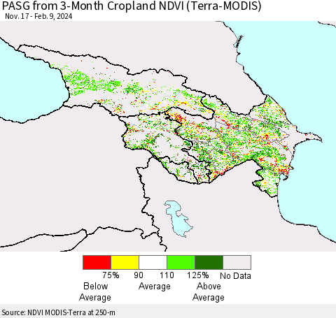 Azerbaijan, Armenia and Georgia PASG from 3-Month Cropland NDVI (Terra-MODIS) Thematic Map For 2/2/2024 - 2/9/2024