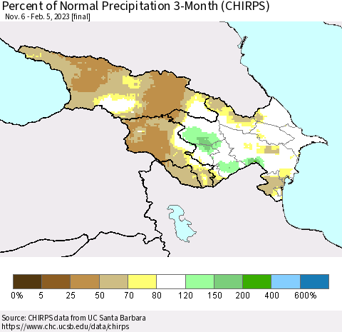 Azerbaijan, Armenia and Georgia Percent of Normal Precipitation 3-Month (CHIRPS) Thematic Map For 11/6/2022 - 2/5/2023