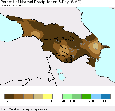 Azerbaijan, Armenia and Georgia Percent of Normal Precipitation 5-Day (WMO) Thematic Map For 3/1/2024 - 3/5/2024