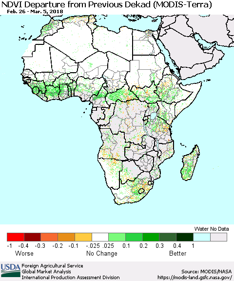 Africa NDVI Departure from Previous Dekad (Terra-MODIS) Thematic Map For 3/1/2018 - 3/10/2018