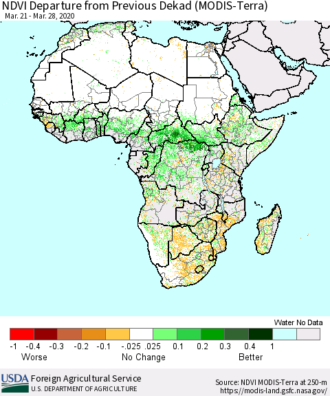 Africa NDVI Departure from Previous Dekad (Terra-MODIS) Thematic Map For 3/21/2020 - 3/31/2020